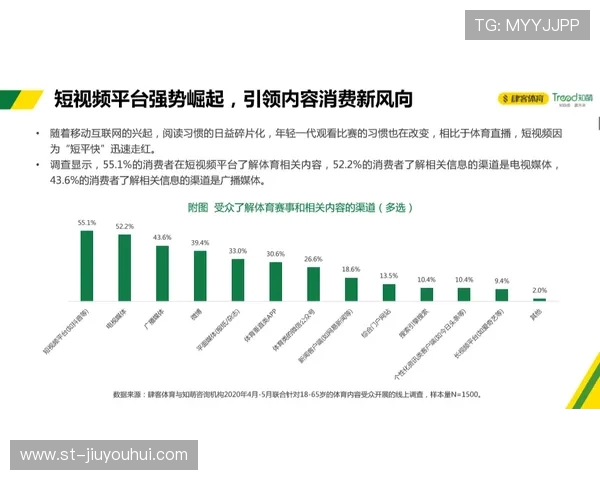 AI洞察全球球坛足球篮球动态趋势深度解读与前瞻分析全景视角呈现 AI洞察全球球坛足球篮球动态趋势深度解读与前瞻分析全景视角呈现